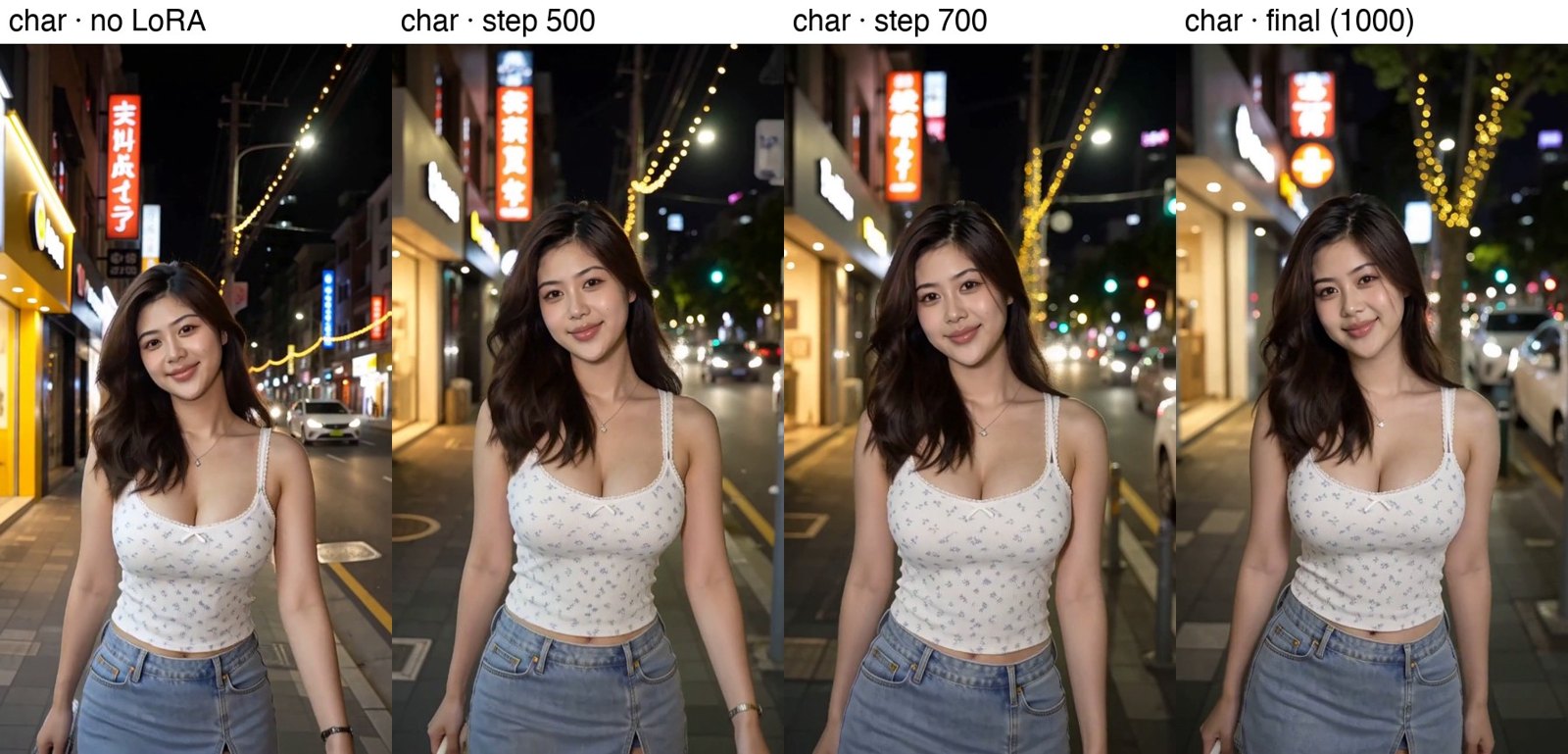 Four frames of the same character on a night street: no LoRA, step 500, step 700, and step 1000